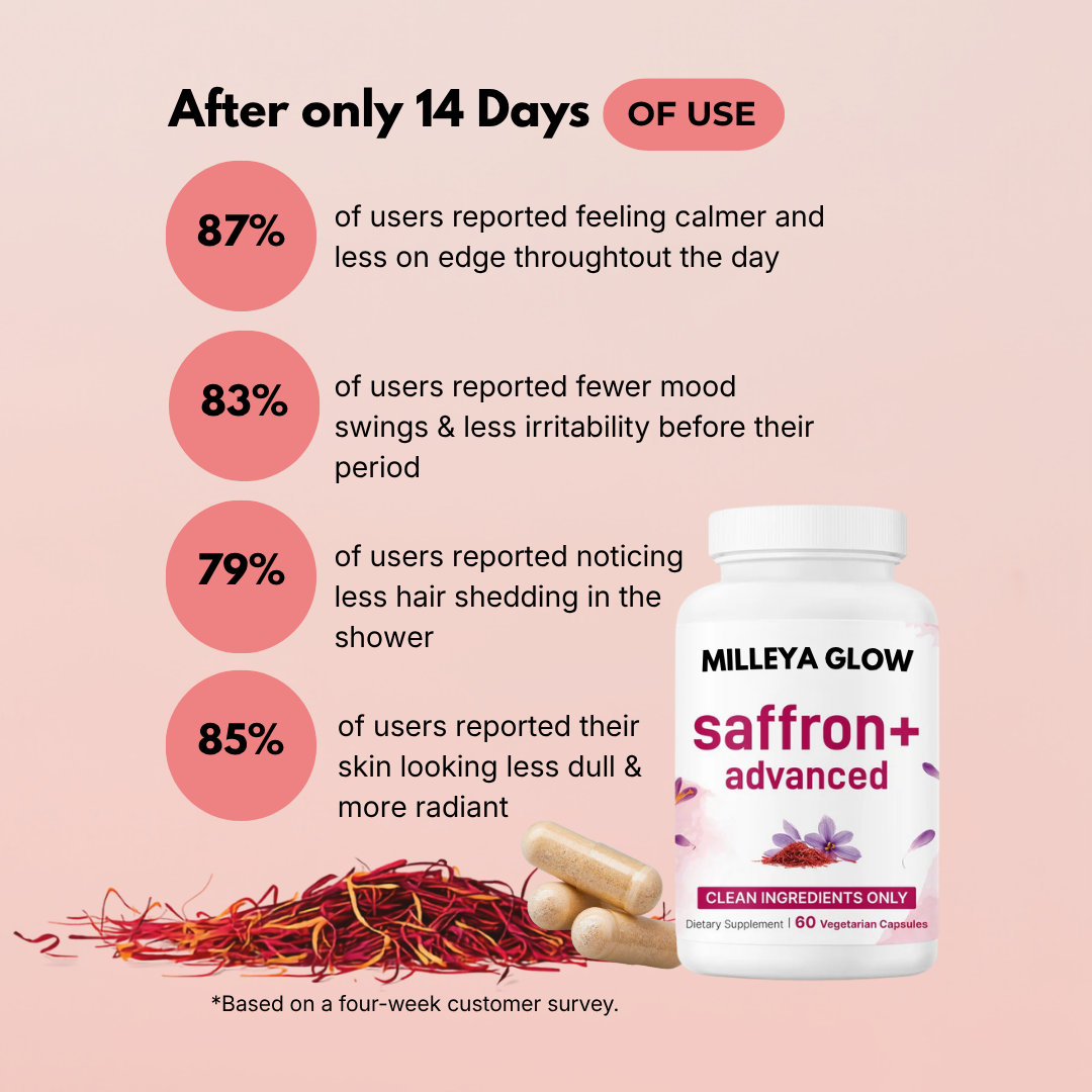 SAFFRON+ EXTRACT CALM CAPSULES