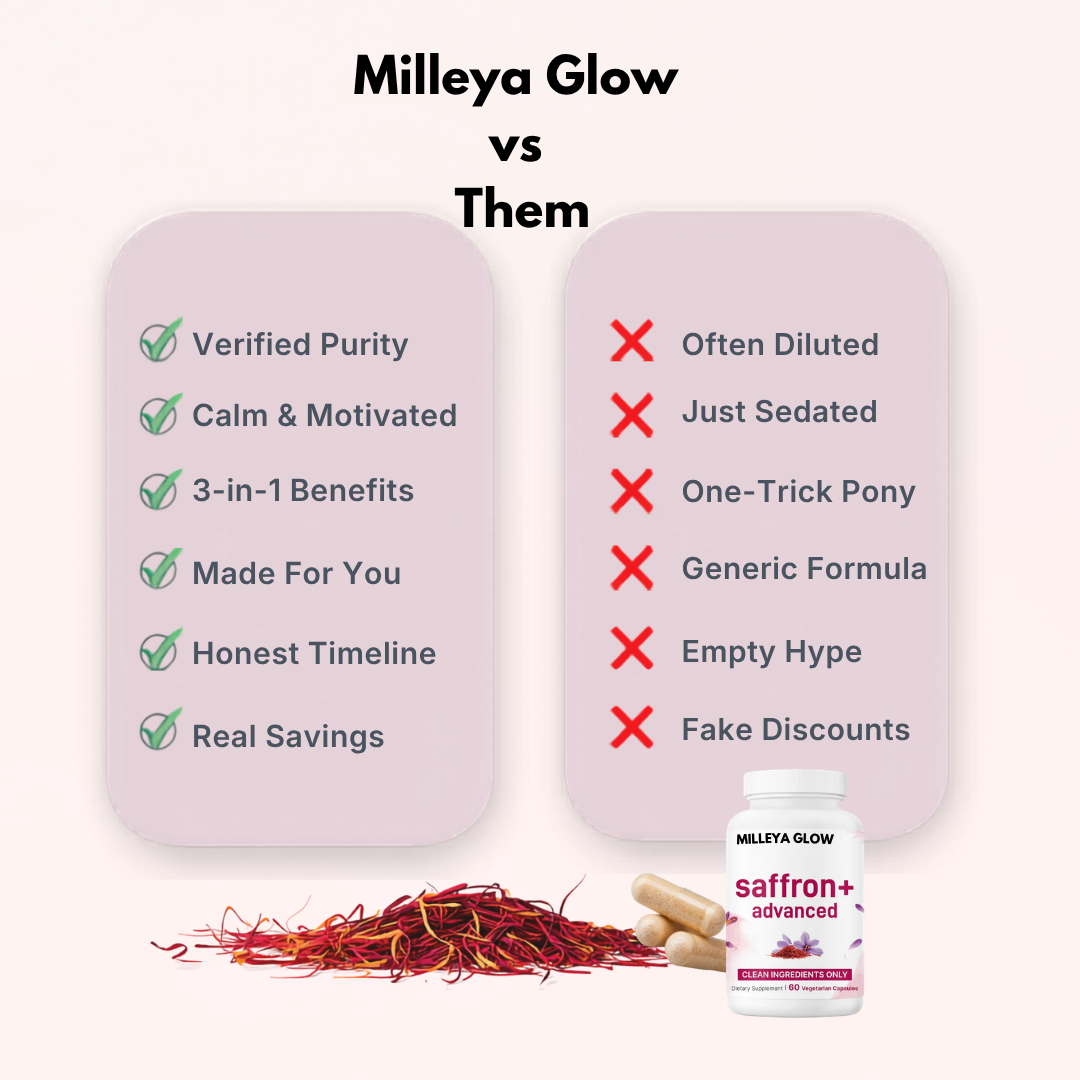 SAFFRON+ EXTRACT CALM CAPSULES
